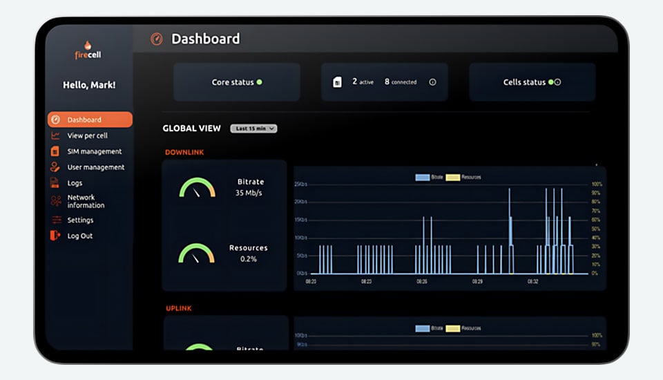 Firecell Network Management System Dashboard auf einem Tablet: Echtzeit-Übersicht über Core-Status, verbundene Geräte, Bitrate und Ressourcenauslastung im 5G-Campusnetz