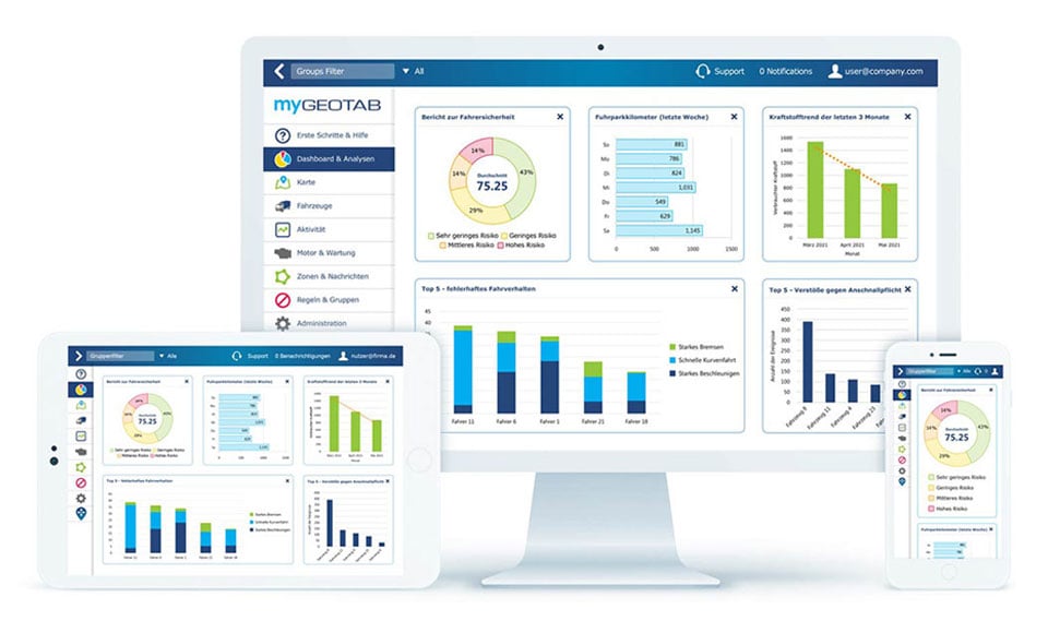 smart_mobility_iot-dashboard_end_to_end_solution.jpg