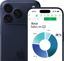 Ein größeres iPhone17 Pro Modell zeigt die Rückseite des Telefons und die Kamera, mit einem kleineren iPhone17 Pro davor, das einen Bildschirm mit einem Diagramm und Numbers Funktionen zeigt