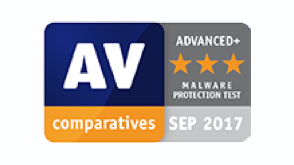 Überzeugende Leistung im Malware Protection Test von AV-Comparatives