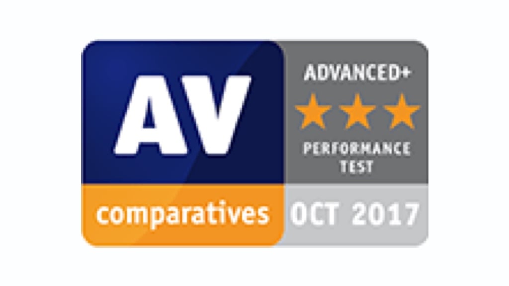 Hervorragendes Ergebnis im Performance Test von AV-Comparatives