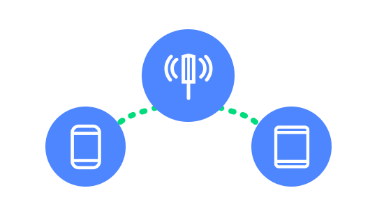 Abbildung: 3 Icons von Smartphone und Tablet und Empfangssender